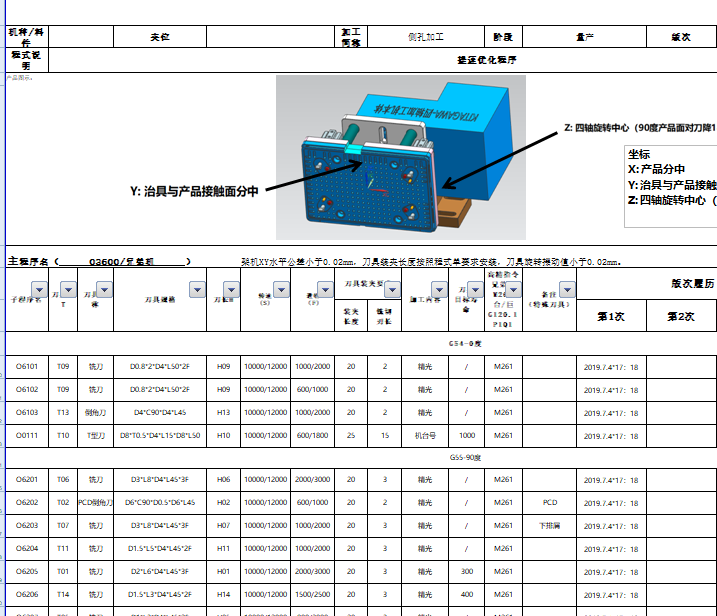 屏幕金属外壳铣四周侧孔CNC编程程序模型