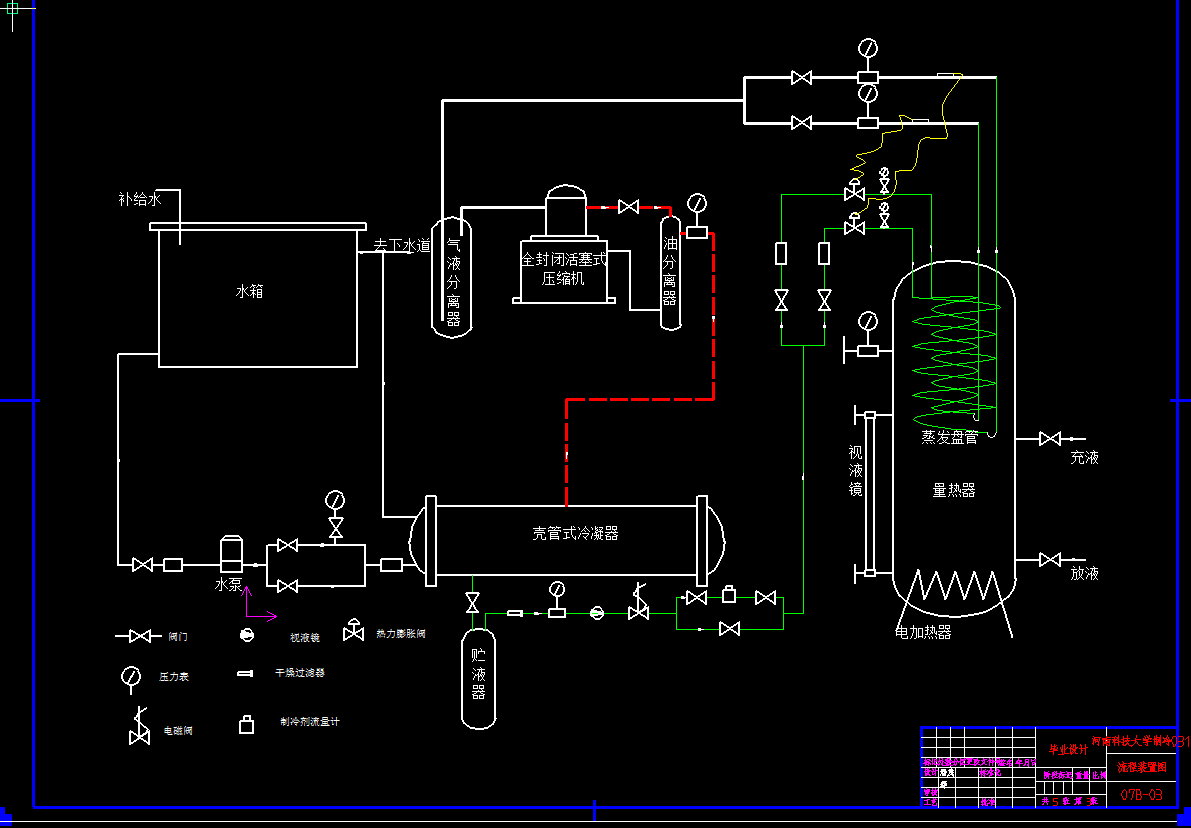 0040-制冷系统综合试验台设计（量换热器及总体设计）