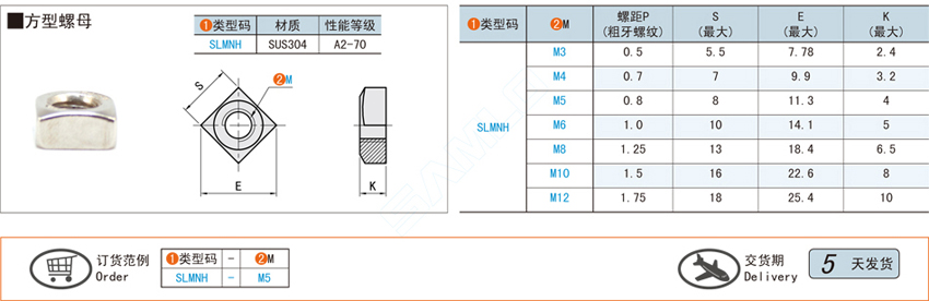 方型螺母@SLMNH