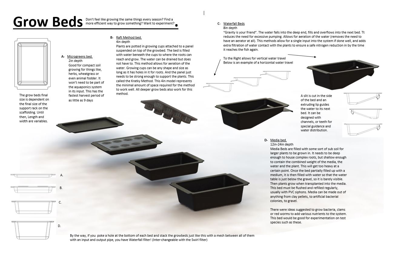 移动水产养殖集装箱sw16可编辑