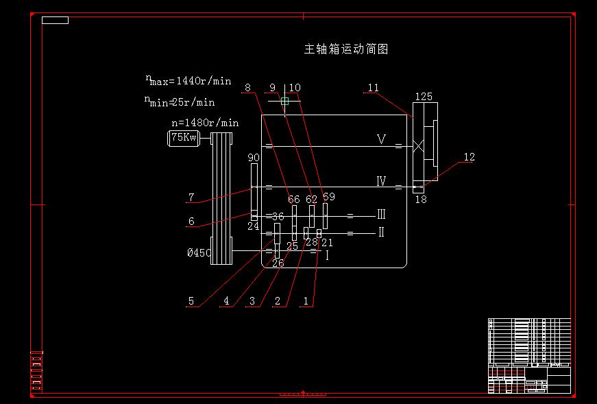 Q463-车床多级齿轮主传动系统设计