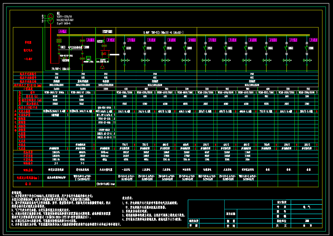 某菜市场-成套电气低压柜抽屉柜深化图