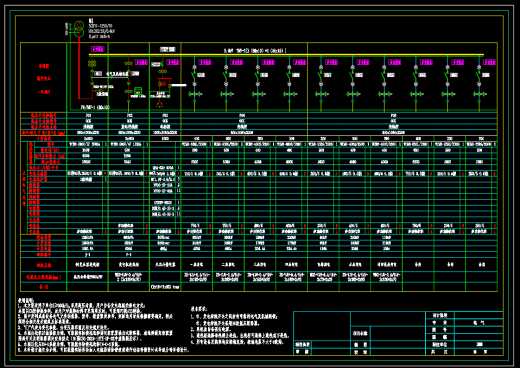 某菜市场-成套电气低压柜抽屉柜深化图缩略图