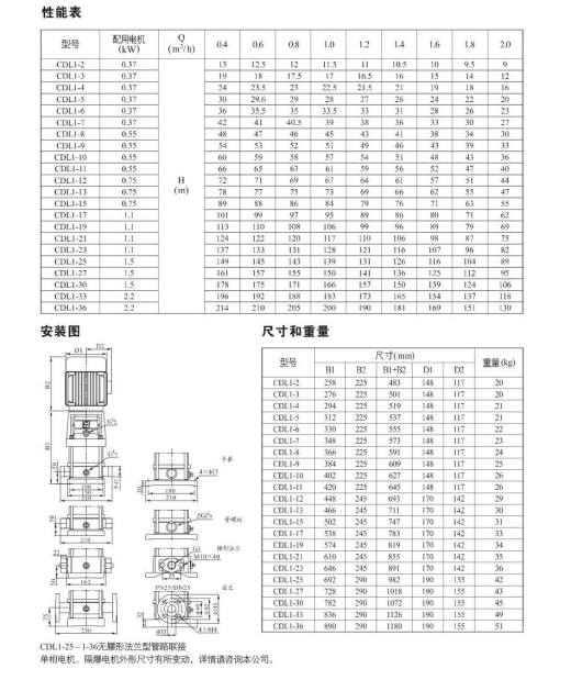 锅炉房-2.4MW燃气锅炉供暖系统sw14可编辑缩略图