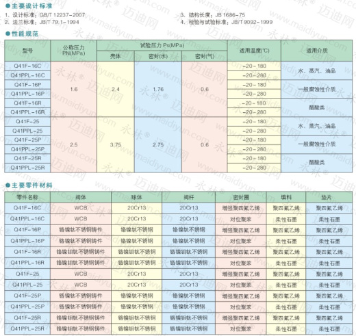 锅炉房-2.4MW燃气锅炉供暖系统sw14可编辑缩略图