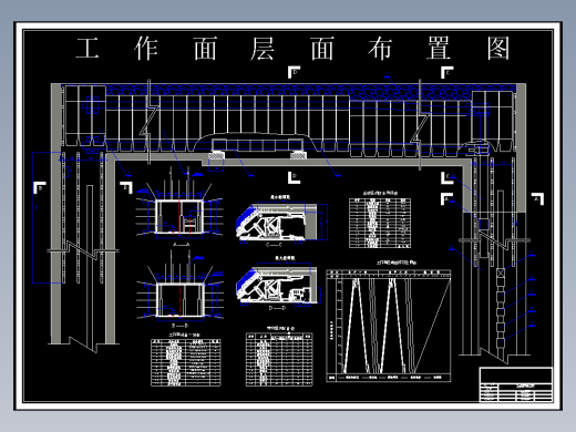 祁东煤矿150Mta新井设计【含CAD图纸+文档】