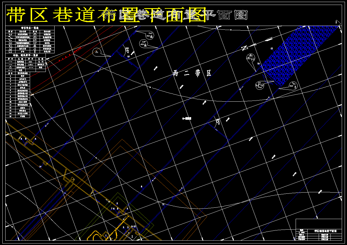 祁东煤矿150Mta新井设计【含CAD图纸+文档】