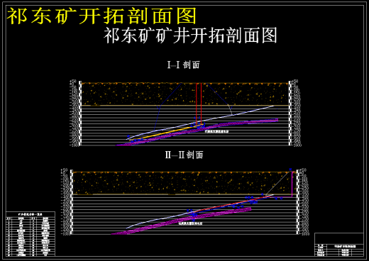 祁东煤矿150Mta新井设计【含CAD图纸+文档】缩略图
