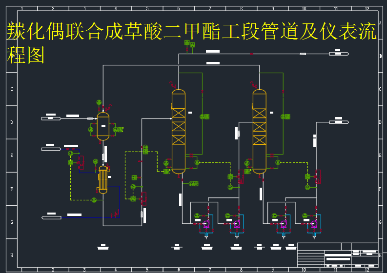 年产60万吨乙二醇化工厂设计含CAD加说明书