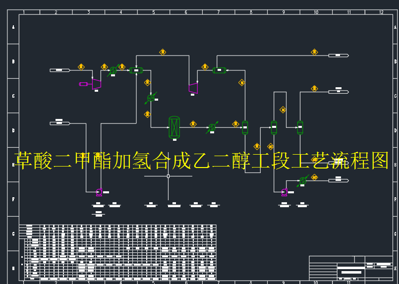 年产60万吨乙二醇化工厂设计含CAD加说明书