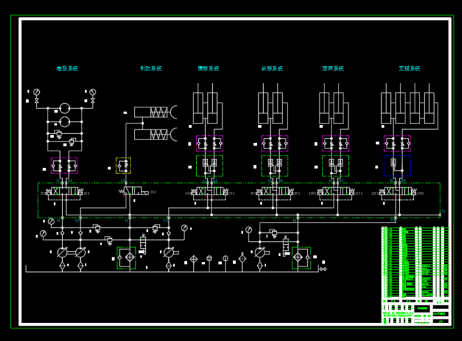 900T架桥机液压系统设计（SW+CAD+说明书）