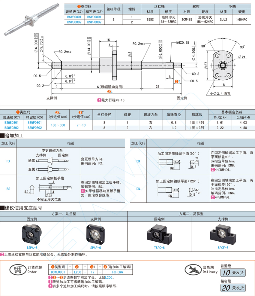 滚珠丝杠-轴径8@BSWE08 BSWP08
