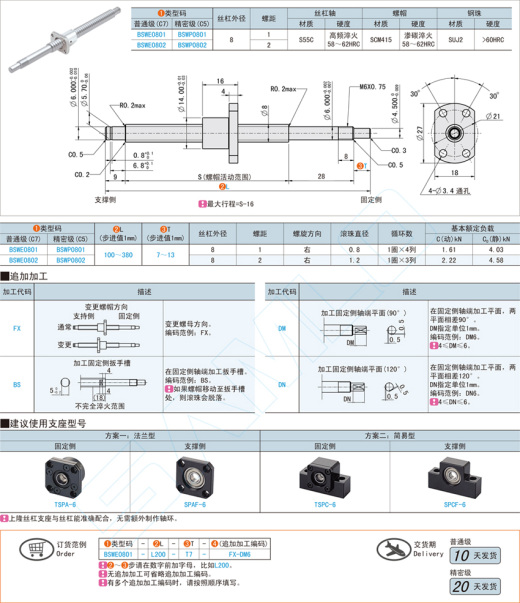 滚珠丝杠-轴径8@BSWE08 BSWP08缩略图