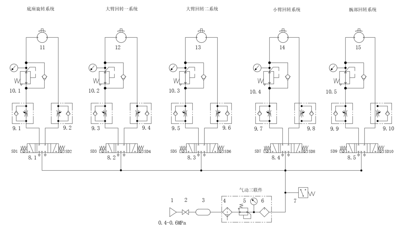 基于气压传动焊接机器人机械手臂设计（CAD+说明书+有限元）