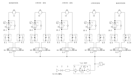 基于气压传动焊接机器人机械手臂设计（CAD+说明书+有限元）缩略图