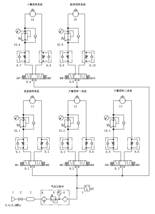 基于气压传动焊接机器人机械手臂设计（CAD+说明书+有限元）