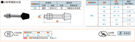 可调压紧头-公制带橡胶头型@RBC缩略图