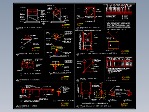 风管和水管道支撑详图