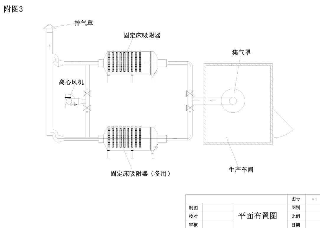 D0699-2万m3h活性炭吸附工业有机废气工程设计CAD+说明书==987800=250