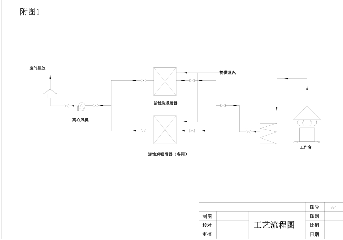 D0699-2万m3h活性炭吸附工业有机废气工程设计CAD+说明书==987800=250