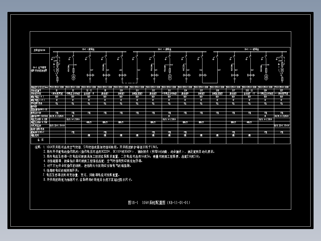 图16-1  10kV系统配置图（KB-11-D1-01）