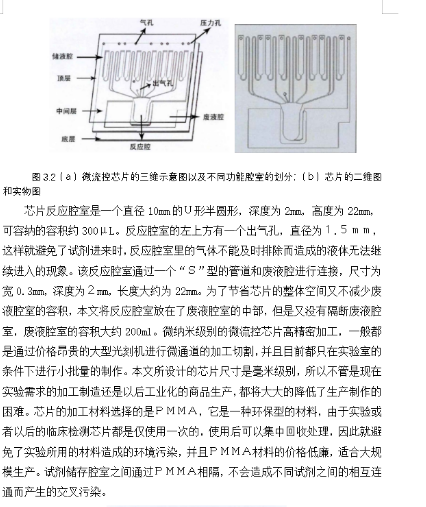 采集芯片