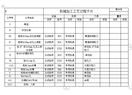支架铣Φ30孔上端面夹具设计及加工工艺装备规程含张CAD图-版本1缩略图