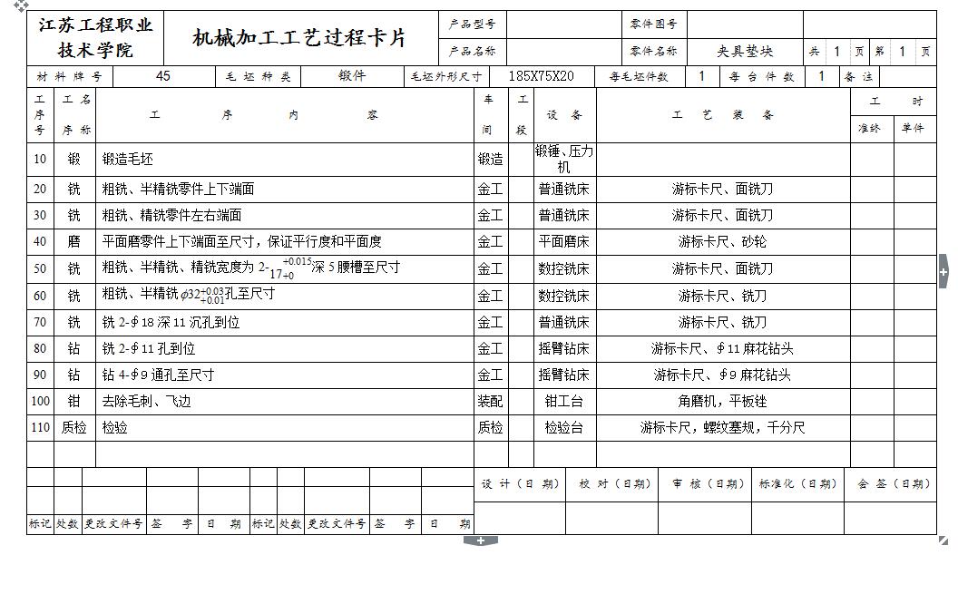 Q195-夹具垫块加工工艺规程及编程设计【手动编程】