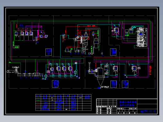 麦绿素生产工艺流程图