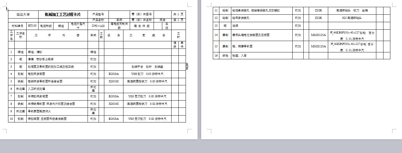 机床床身零件加工工艺及夹具设计