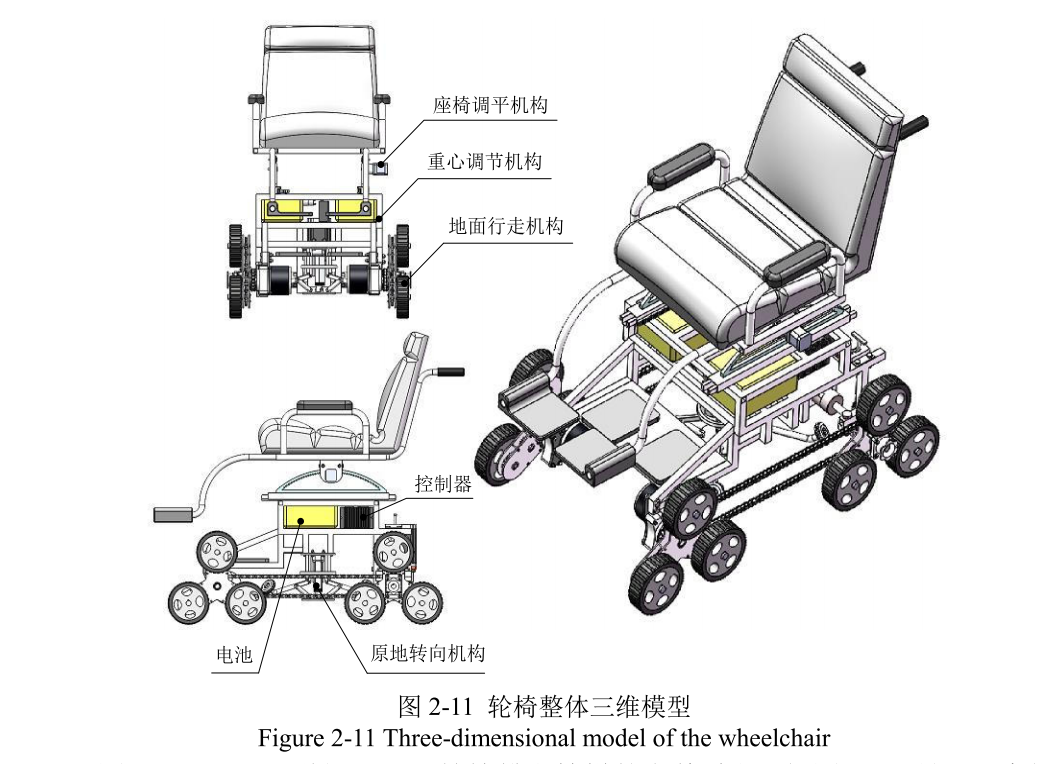 三星轮爬楼车sw18可编辑