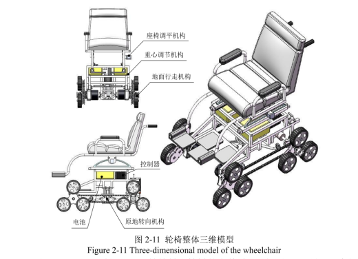 三星轮爬楼车sw18可编辑缩略图