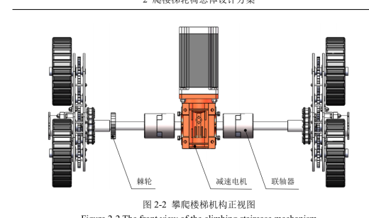 三星轮爬楼车sw18可编辑缩略图