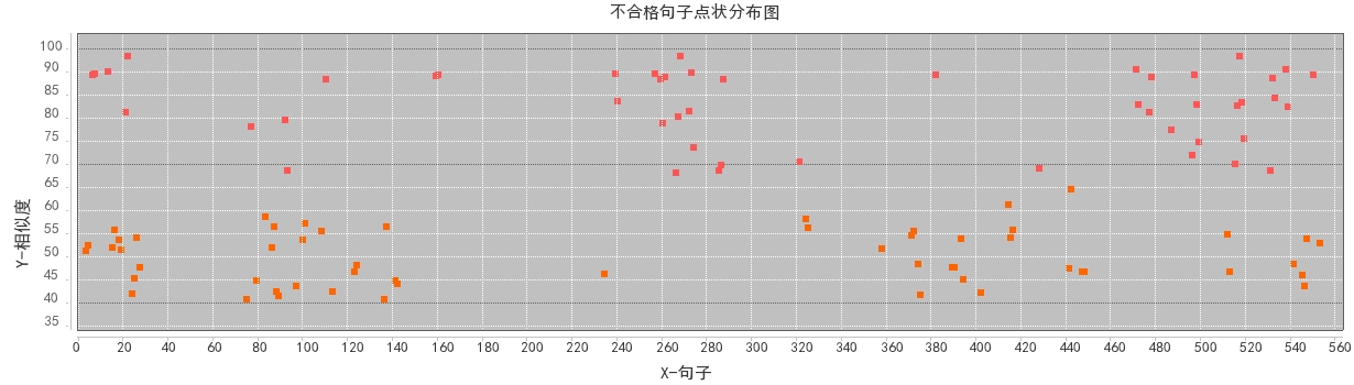 抽打式小径竹材去青机输送装置设计