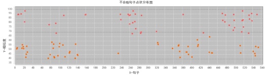 抽打式小径竹材去青机输送装置设计缩略图