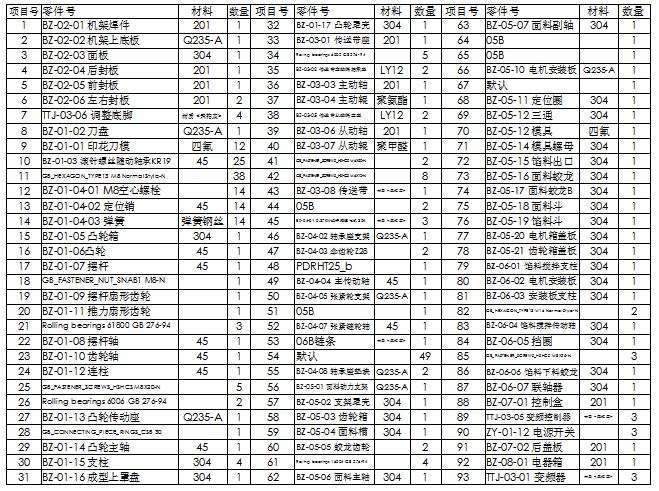 小型包子机