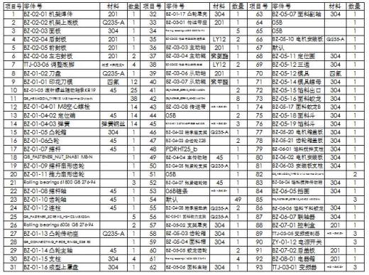 小型包子机缩略图