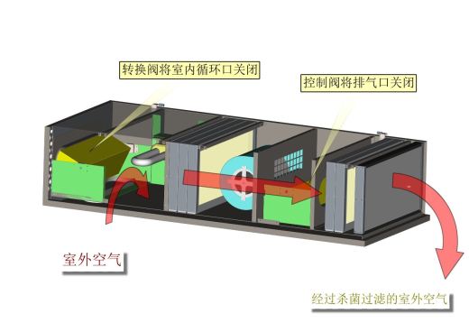 空气净化器缩略图