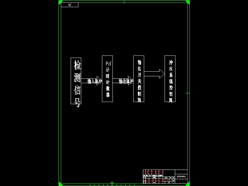 Q352-洗手间PLC控制系统的设计【三菱PLC】