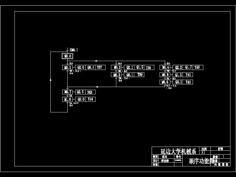 三层升降横移式立体车库机械结构及PLC控制系统设计-优秀设计