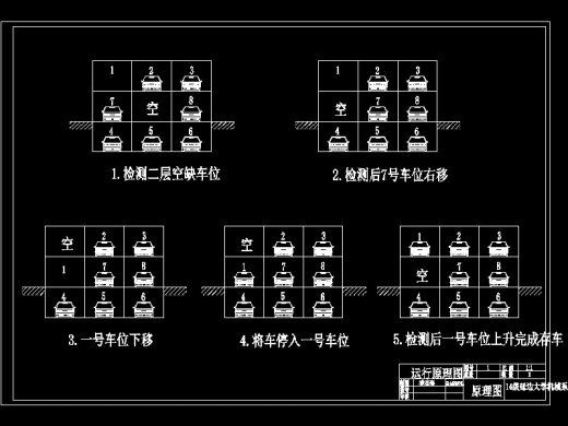 三层升降横移式立体车库机械结构及PLC控制系统设计-优秀设计缩略图