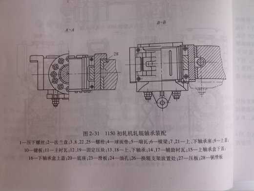 ok 轧机 360缩略图