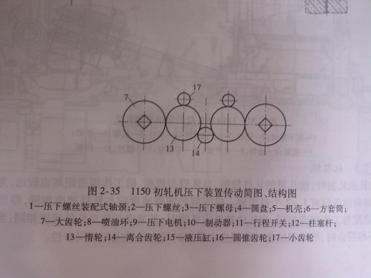 ok 轧机 360缩略图