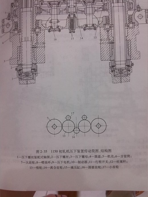 ok 轧机 360缩略图