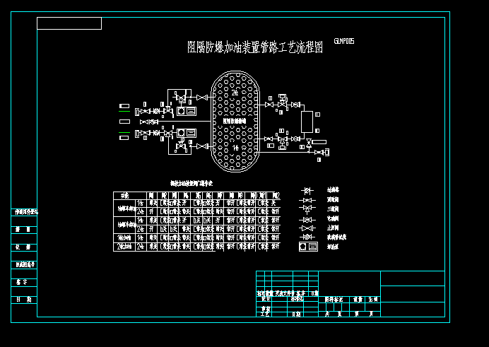阻隔防爆撬装加油装置设计