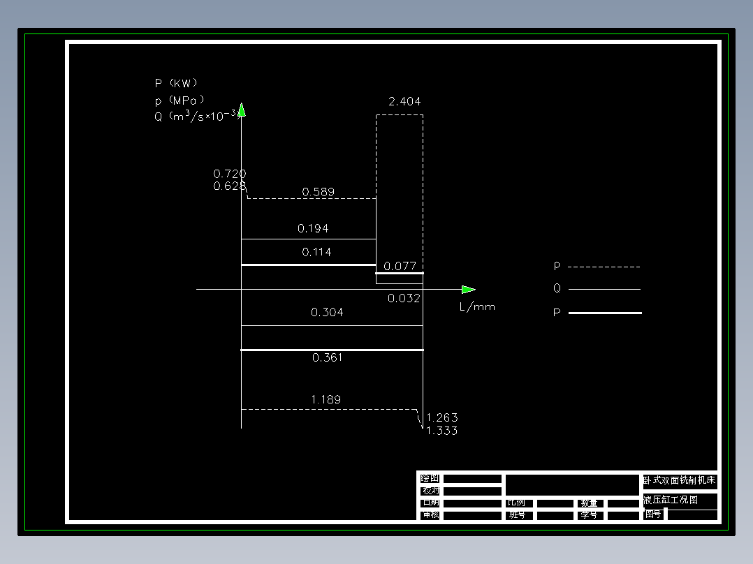 卧式双面铣削组合机床机电液控制系统设计（CAD+说明书）