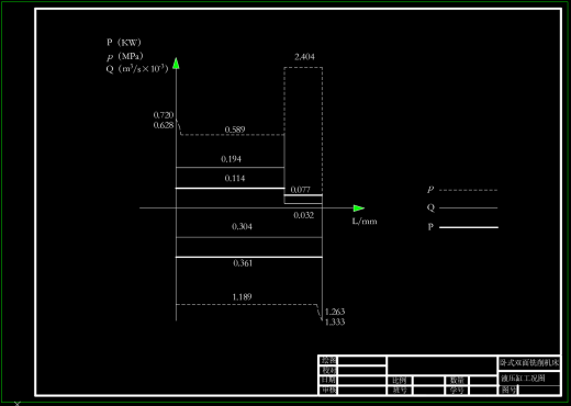 卧式双面铣削组合机床机电液控制系统设计（CAD+说明书）缩略图