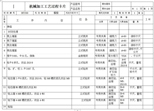 挡块气缸的钻2-Φ30H7孔夹具设计及加工工艺装备含4张CAD图缩略图