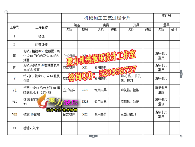 摇臂零件铣宽10的槽夹具设计[含CAD图纸+文档]