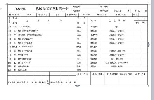 Q276-方头小轴机械加工工艺及铣扁夹具设计缩略图